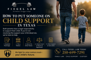 Put Someone on Child Support in Texas